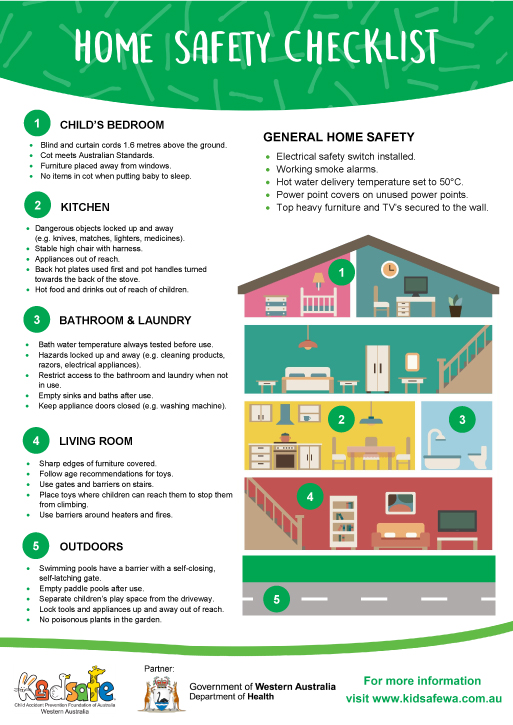 Home Safety Checklist A3 Poster | Kidsafe WA