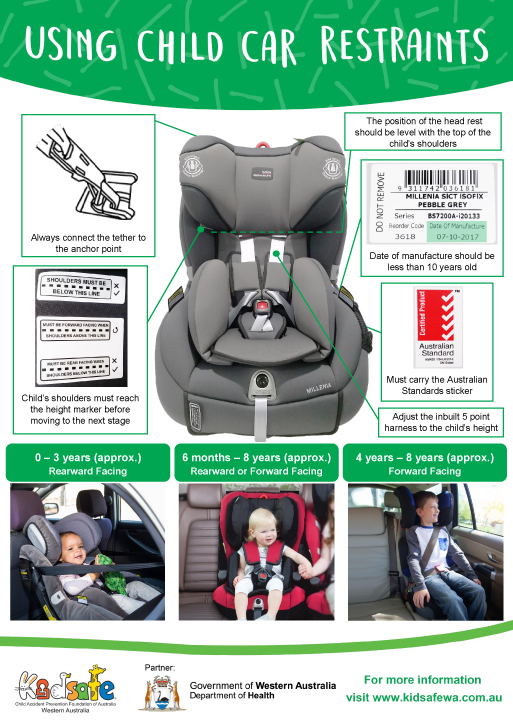 additional car seat restraints