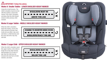 Child Car Restraint Guidelines Kidsafe Wa, Age Weight Limit For Forward Facing Car Seat Australia