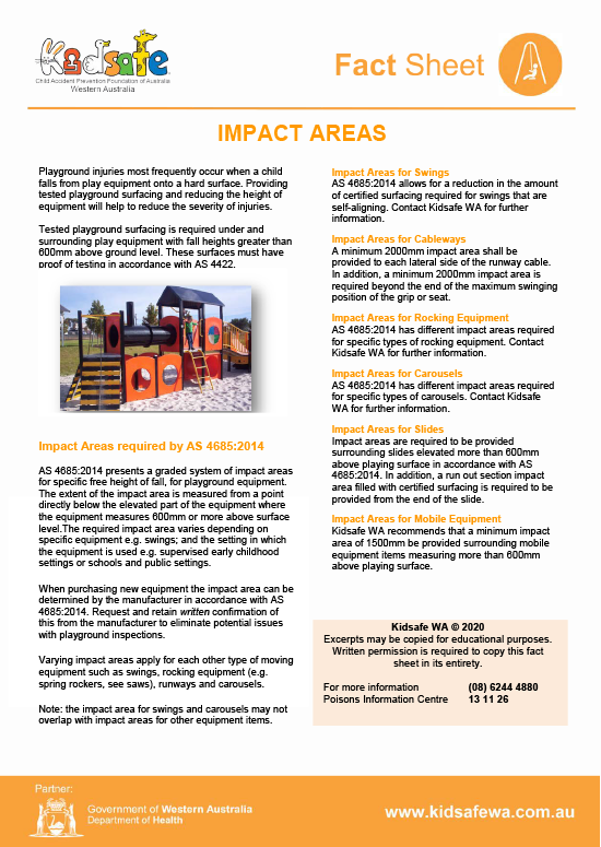 Impact Areas