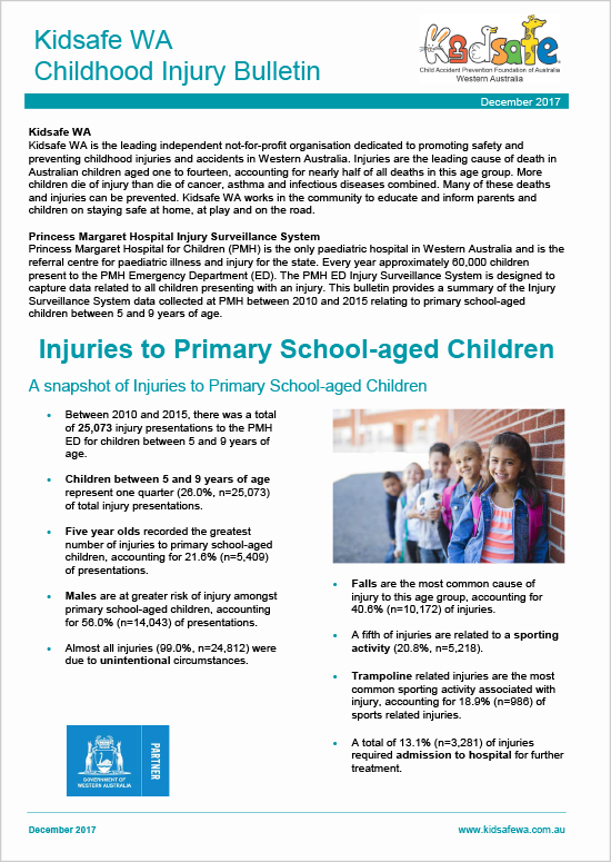Injuries to Primary School-aged children