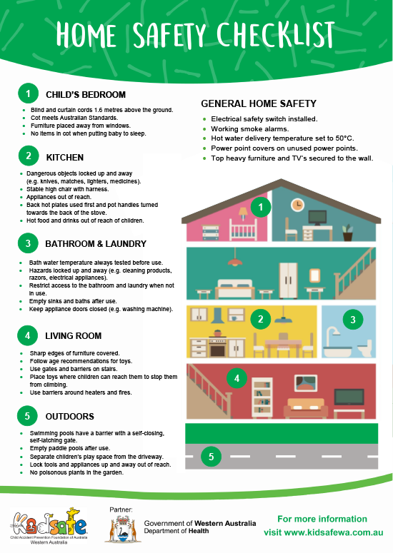 CaLD Home Safety Checklist