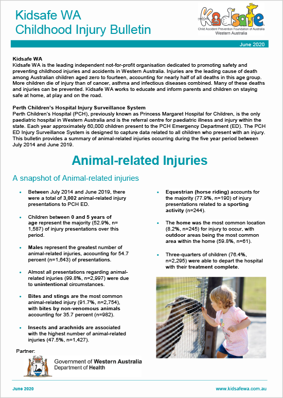 Animal-Related Injuries