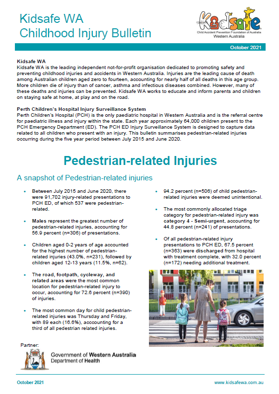 Pedestrian-related Injury