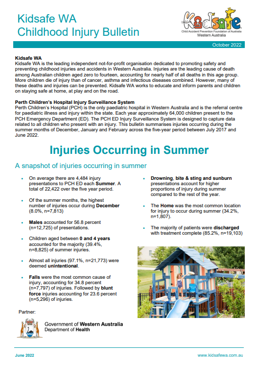 Injuries Occurring in Summer Bulletin