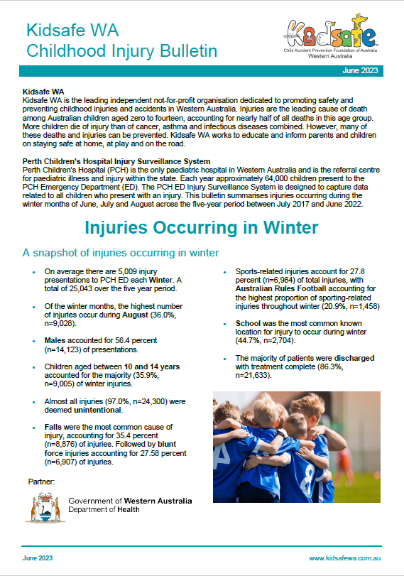 Injuries Occurring in Winter Bulletin 2023