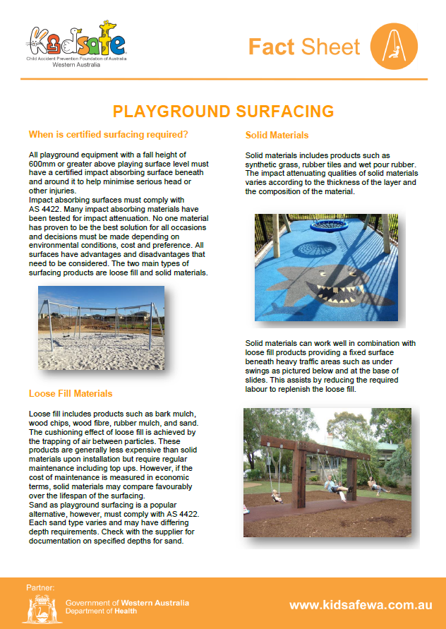 Playground Surfacing