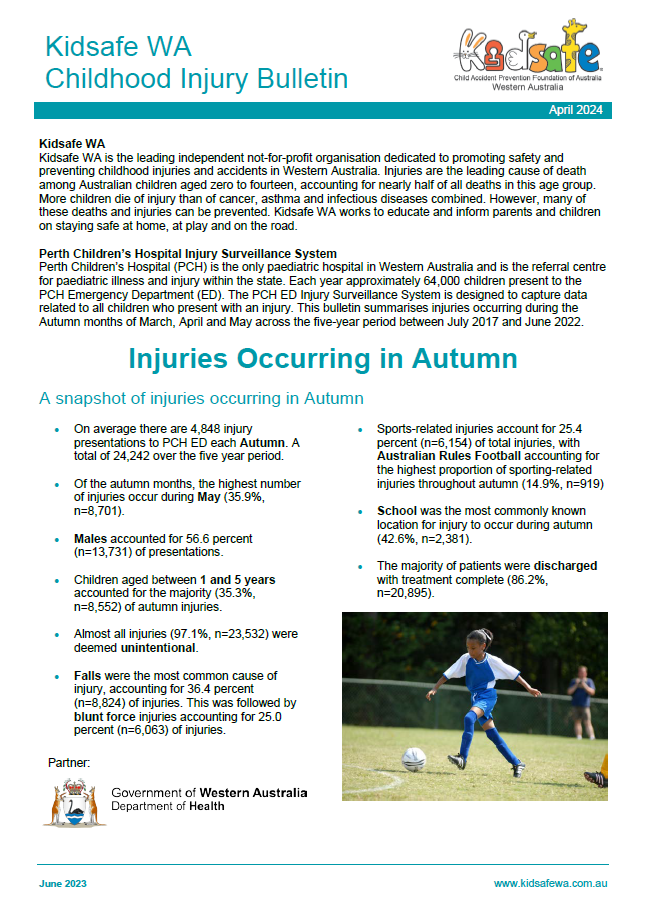 Injuries Occurring in Autumn Bulletin