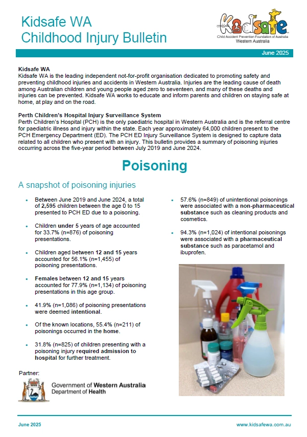 Poisoning Bulletin