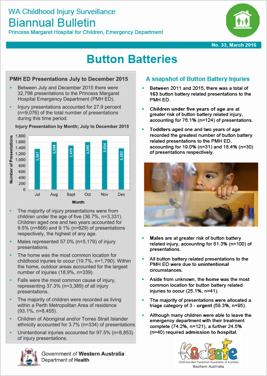 Bulletin - Button Batteries