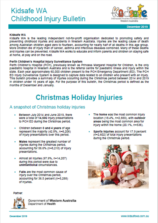 Christmas Holiday Injuries