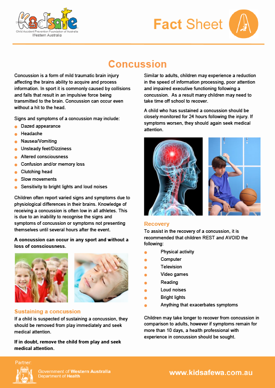 Resources | Kidsafe WA